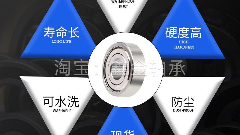 汽车轴承材质选择：如何避免误判，确保性能与寿命